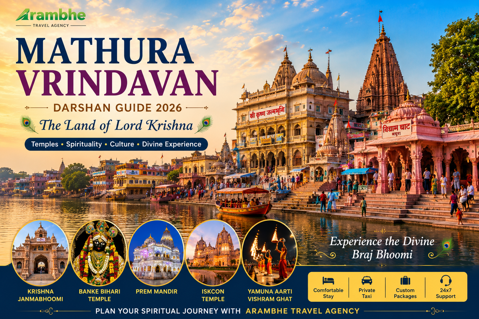 Mathura Vrindavan Darshan Guide 2026: Complete Travel Guide to the Land of Lord Krishna