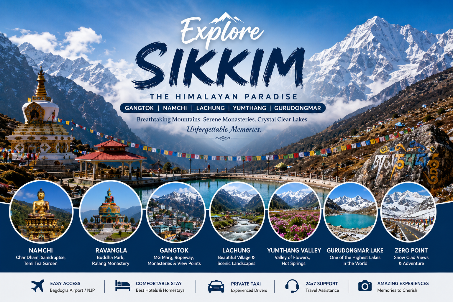 ExploreSouth Sikkim Travel Guide 2026: Complete Tour to Lachen, Lachung, Yumthang & Gurudongmar Lake